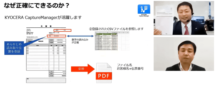 セールス部門 最優秀賞受賞