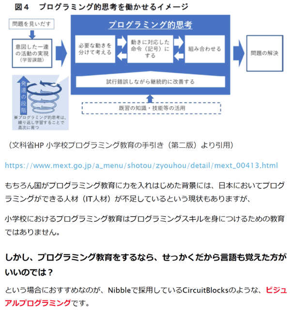 プログラミング的思考