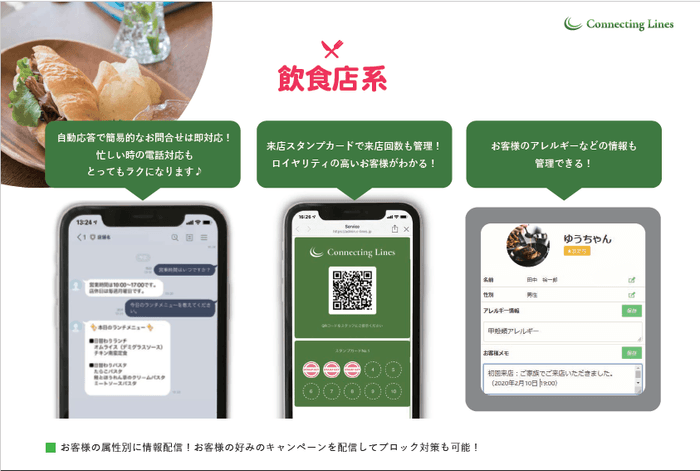 Connecting Lines 使用事例1