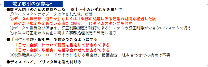 電子取引保存要件