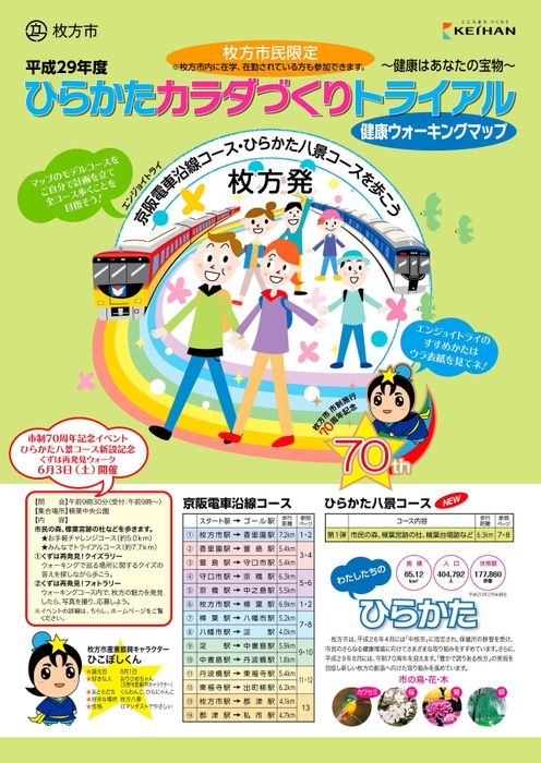 健康ウォーキングマップ(表紙)