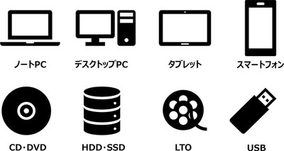 主なIT資産