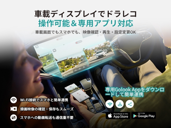 ループ録画＆64GBカード付属