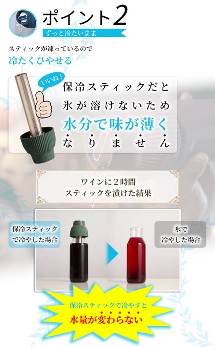 ポイント2