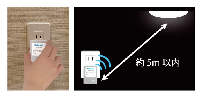 (10)停電検知送信機設置