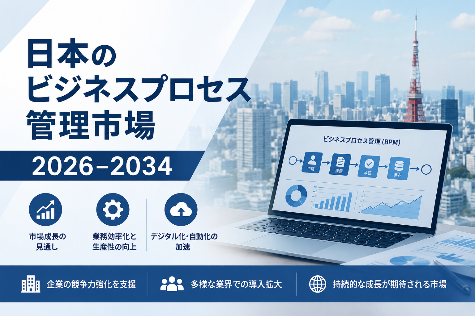 日本のビジネスプロセスマネジメント市場は2034年までにUSD 4.688十億に達する見込みで、CAGR 18.12％で成長