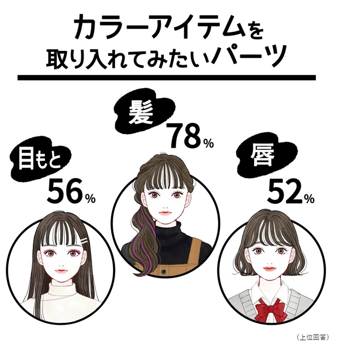 イラスト3