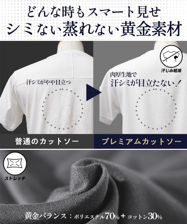 汗ばむ季節に重宝したい黄金素材