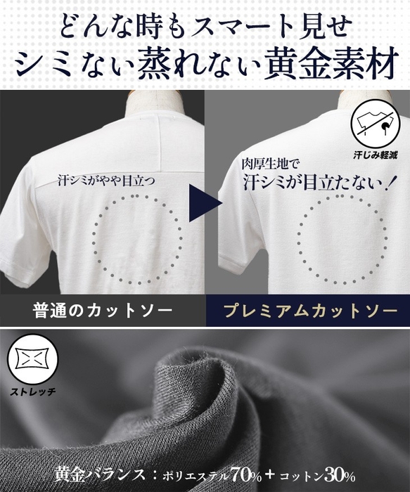 汗ばむ季節に重宝したい黄金素材