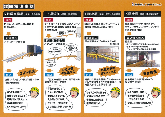 コンテナスロープ（バンステージ）の課題解決事例