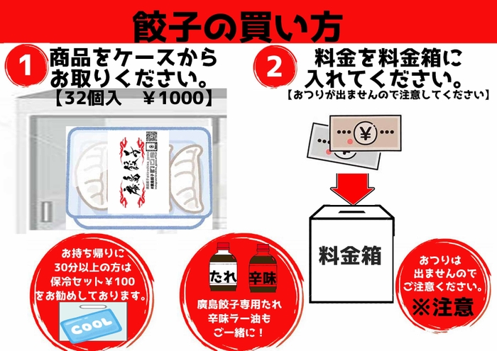 無人販売所 買い方ポスター