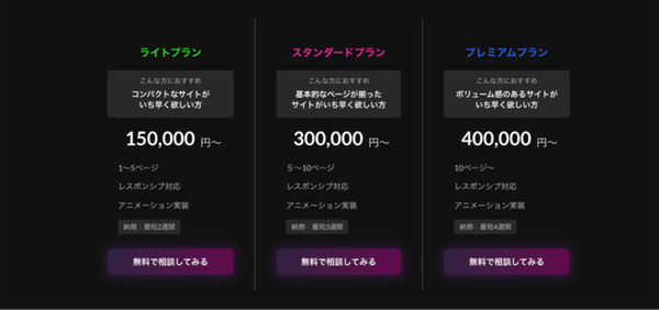 gazSTUDIO実装プラン