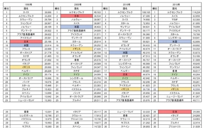 BBT、経営・管理層向けに『経済・金融経営塾』を11月1日新規開講