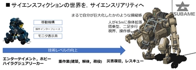 ツバメインダストリの搭乗型ロボット“アーカックス” プロトタイプが2023年6月に完成