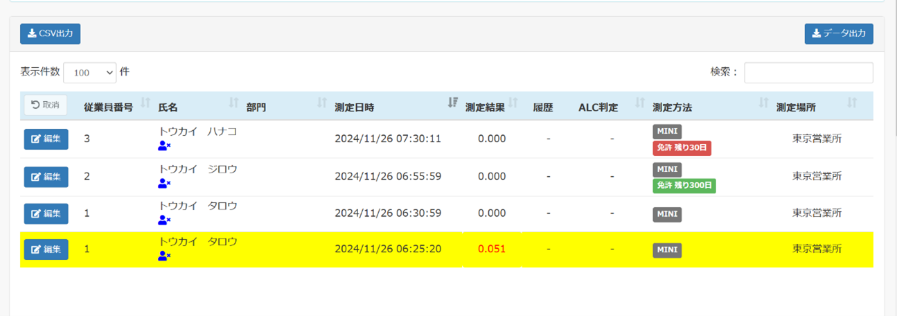 ALC-Web(miniⅤ)クラウドビューアー画面