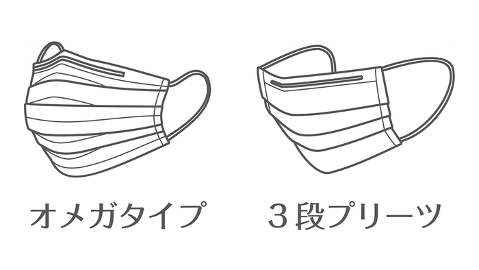 一般的な不織布マスク全般に対応