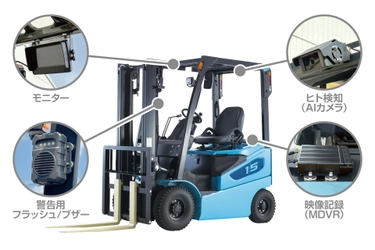 青木製作所が現場の「死角」を撲滅する 高精度AIカメラを2025年11月6日より新発売 ～AIが労働災害ゼロに貢献～