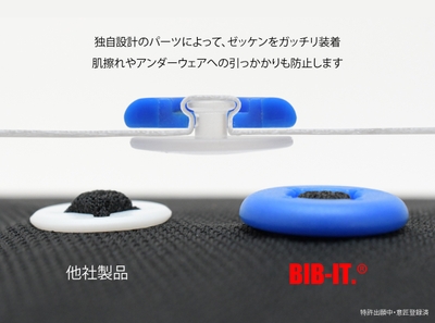 他社製品との比較(18mmタイプ)