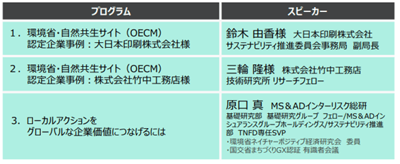 無料オンラインセミナー「ネイチャーポジティブ時代の企業課題」プログラム