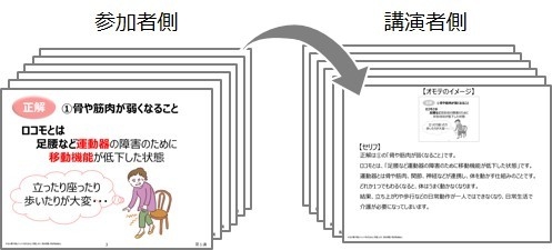 ロコモモ運動紙芝居