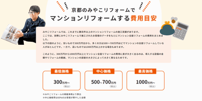 金額帯の提示