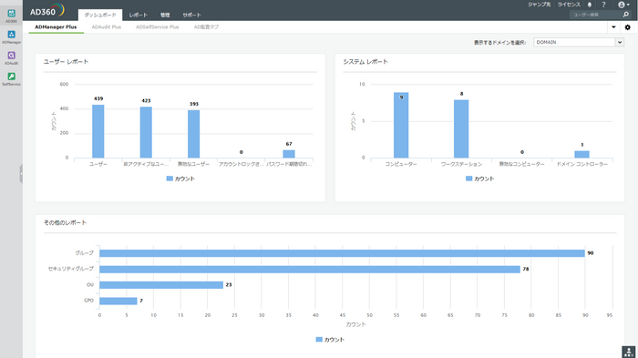 https://www.manageengine.jp/products/AD360/