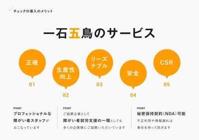 一石五鳥のサービス