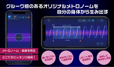 ギタリスト 加茂 フミヨシ氏監修のもと開発された リズムトレーニングをDXするアプリ『GrooveTracker』を公開！
