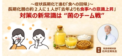 ＜花粉症意識調査2026＞症状長期化で進む「食への回帰」 　長期化層の約2人に1人が 「去年よりも食事への意識が高まっている」と回答　 名医が語る、対策の新常識「カギは“菌のチーム戦”」