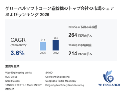 上記の図表／データは、YHResearchの最新レポート「グローバルソフトコーン巻線機のトップ会社の市場シェアおよびランキング 2026」から引用されています。