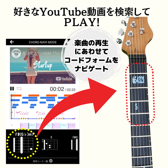 アプリ TabNaviモード