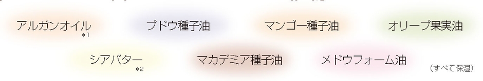 7種の植物オイル