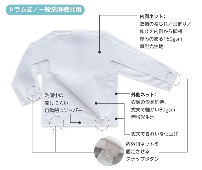 特許構造