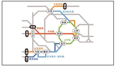 路線図