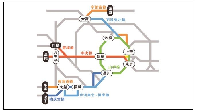 路線図