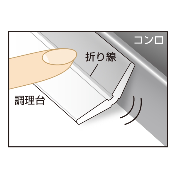 コンロにピッタリフィットさせやすい特殊な形状