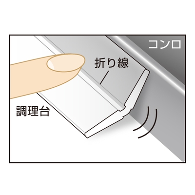 コンロにピッタリフィットさせやすい特殊な形状