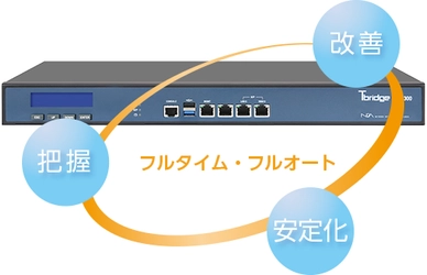 MJE、チエルと 無線通信可視化・安定化システム「Tbridge 300」の エンタープライズ市場における独占販売契約を締結