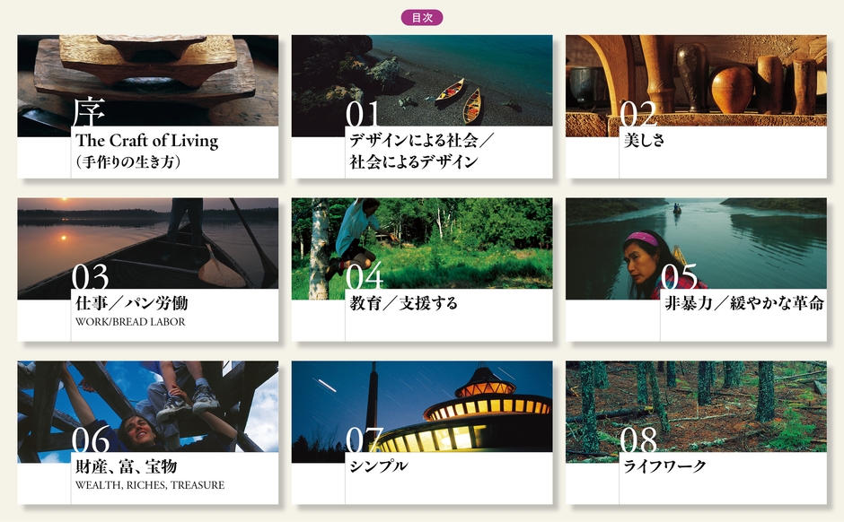 書籍目次