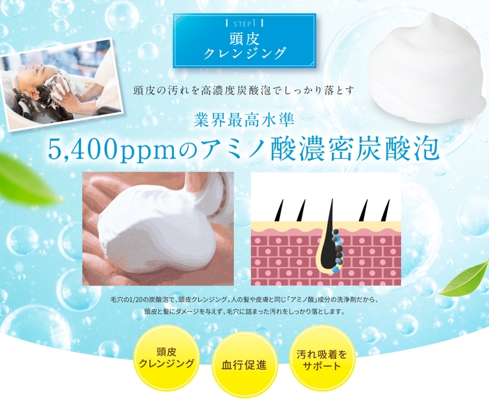 高濃度炭酸泡でディープクレンジング