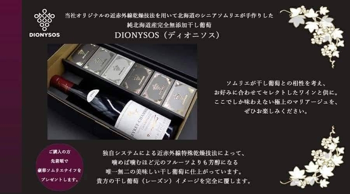 DIONYSOS概要