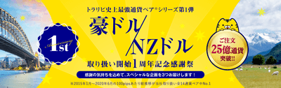 ※最強通貨ペアシリーズ:2016年7月~2020年12月の100pipsあたり総推移が、当社取り扱い全15通貨ペア中No1