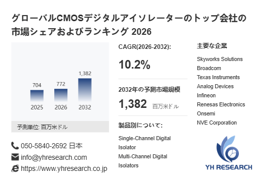 上記の図表/データは、YHResearchの最新レポート「グローバルCMOSデジタルアイソレーターのトップ会社の市場シェアおよびランキング 2026」から引用されています。