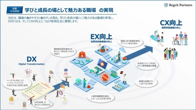 リグリットパートナーズ、 倉敷中央病院とコンサルティング契約締結　 学びと成長の場としての魅力ある職場づくりに向けたDX推進や タレントマネジメントの実現を目指す