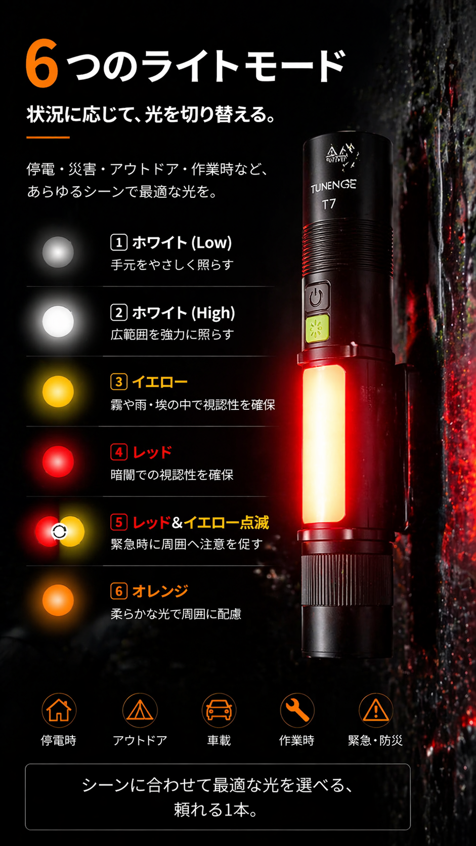 TUNENGE T7