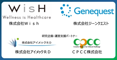 ジーンクエストとＷｉｓｈ、業務提携契約を締結　 ～遺伝子データを活用し、 食品臨床試験の企画から解析までを包括的にサポート～