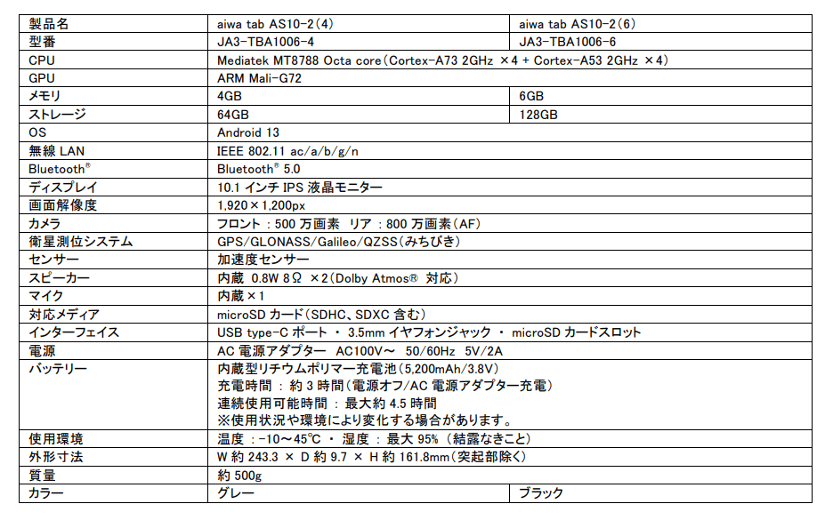 【aiwa tab AS10-2 主な仕様】