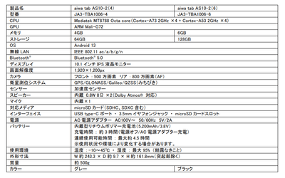 【aiwa tab AS10-2 主な仕様】