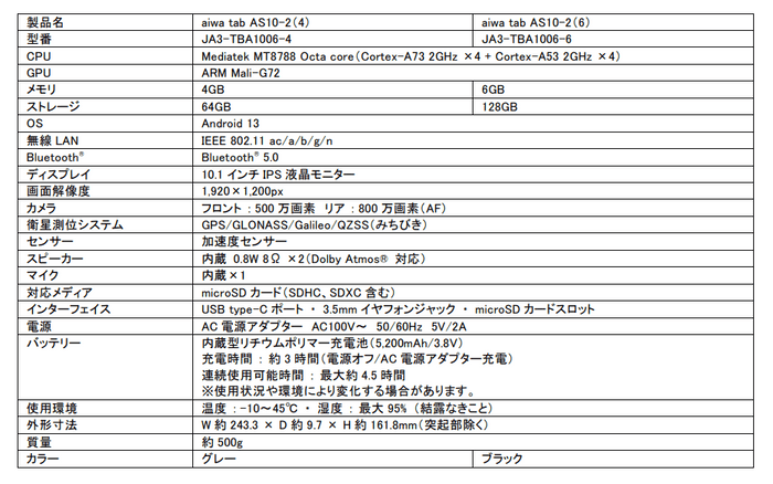 【aiwa tab AS10-2 主な仕様】