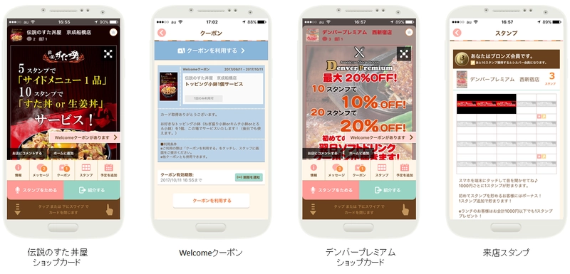 「伝説のすた丼屋」「デンバープレミアム」などを展開する アントワークスがZeetleカードサービスを採用　 スマートフォンを活用した 柔軟な特典提供による顧客満足度向上を実現